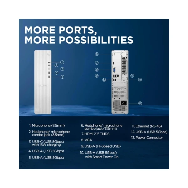 Lenovo IdeaCentre 3 Tower Intel Core i7 13620H (16GB RAM/1TB SSD/Windows 11/ Microsoft 365 Basic + Office Home 2024/WiFi 6/Bluetooth 5.2/USB Calliope Keyboard & Mouse/Cloud Grey), 90XW0051IN